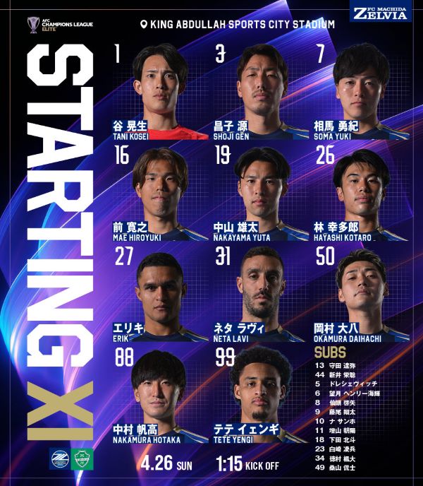 تشكيلة ماتشيدا زيلفيا الياباني في نهائي دوري أبطال آسيا للنخبة.