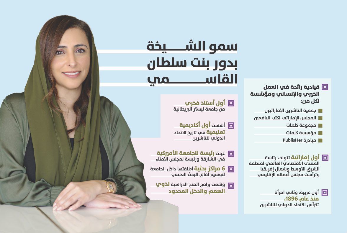 بعض من إنجازات سمو الشيخة بدور بنت سلطان القاسمي. (النهار)