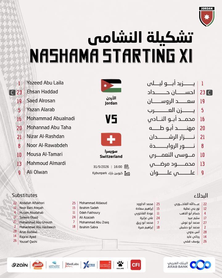 تشكيلة الأردن لمواجهة سويسرا استعداداً لكأس العالم 2026. (حساب الاتحاد الأردني على إكس)