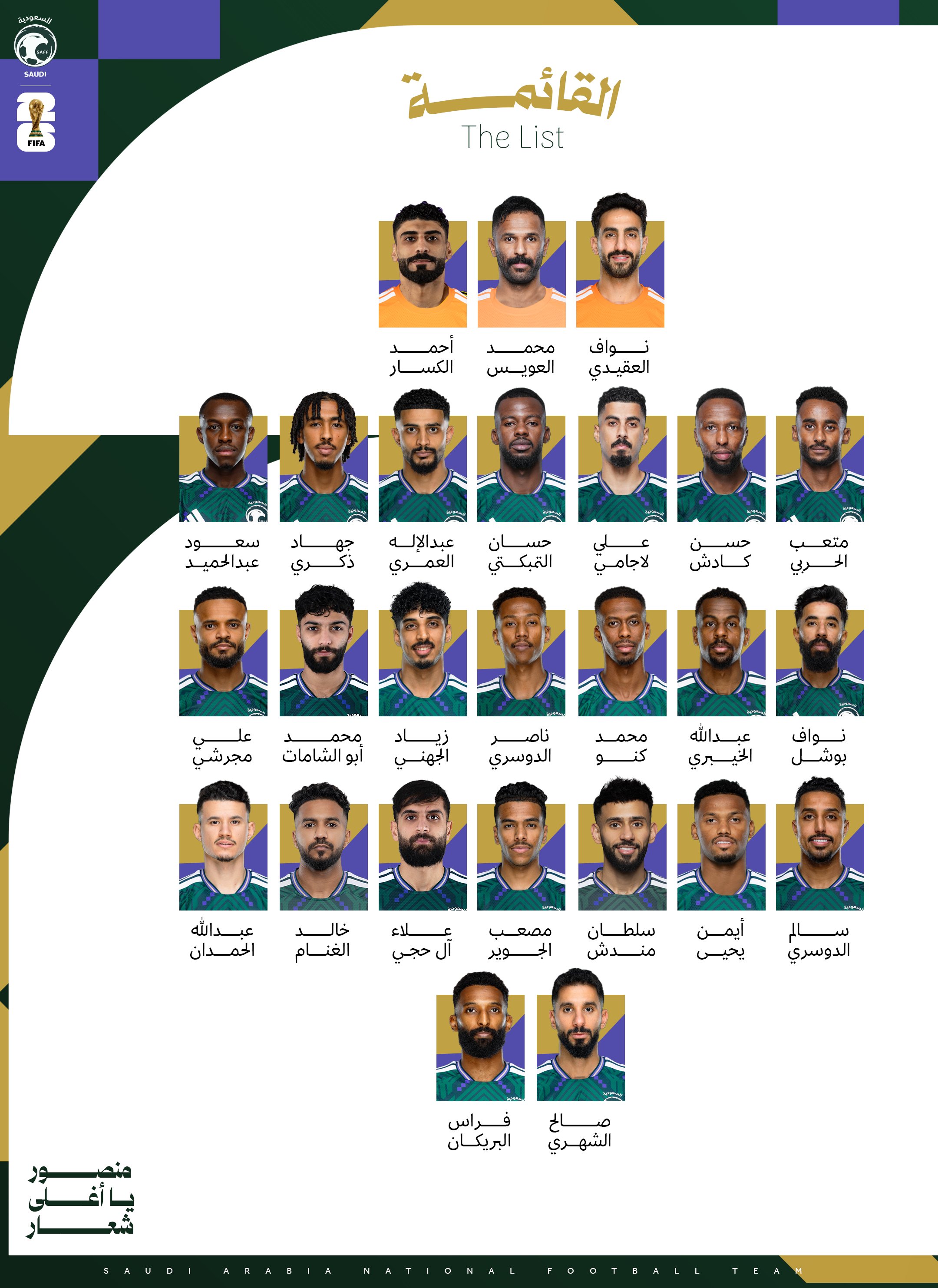 لاعبو السعودية لكأس العالم 2026.
