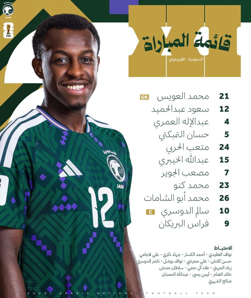تشكيلة السعودية الرسمية لمواجهة أوروغواي في كأس العالم 2026. (إكس)