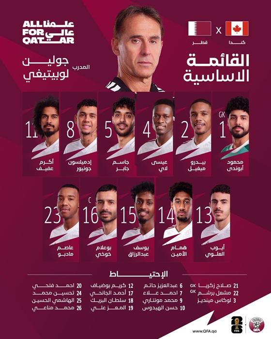 تشكيلة قطر ضد كندا.