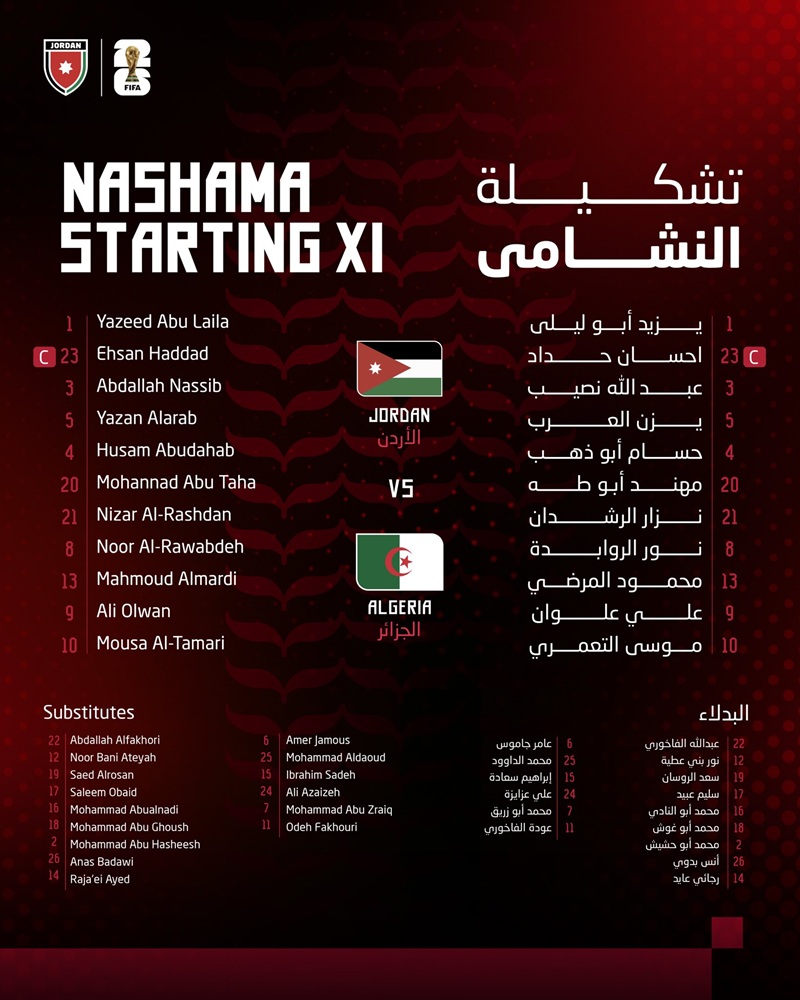 تشكيلة الأردن الرسمية لمواجهة الجزائر في كأس العالم 2026. (حساب الاتحاد الأردني على إكس)