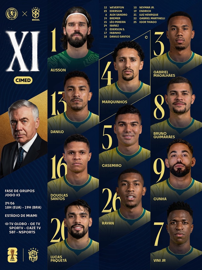 تشكيلة البرازيل لمواجهة اسكتلندا في كأس العالم 2026.