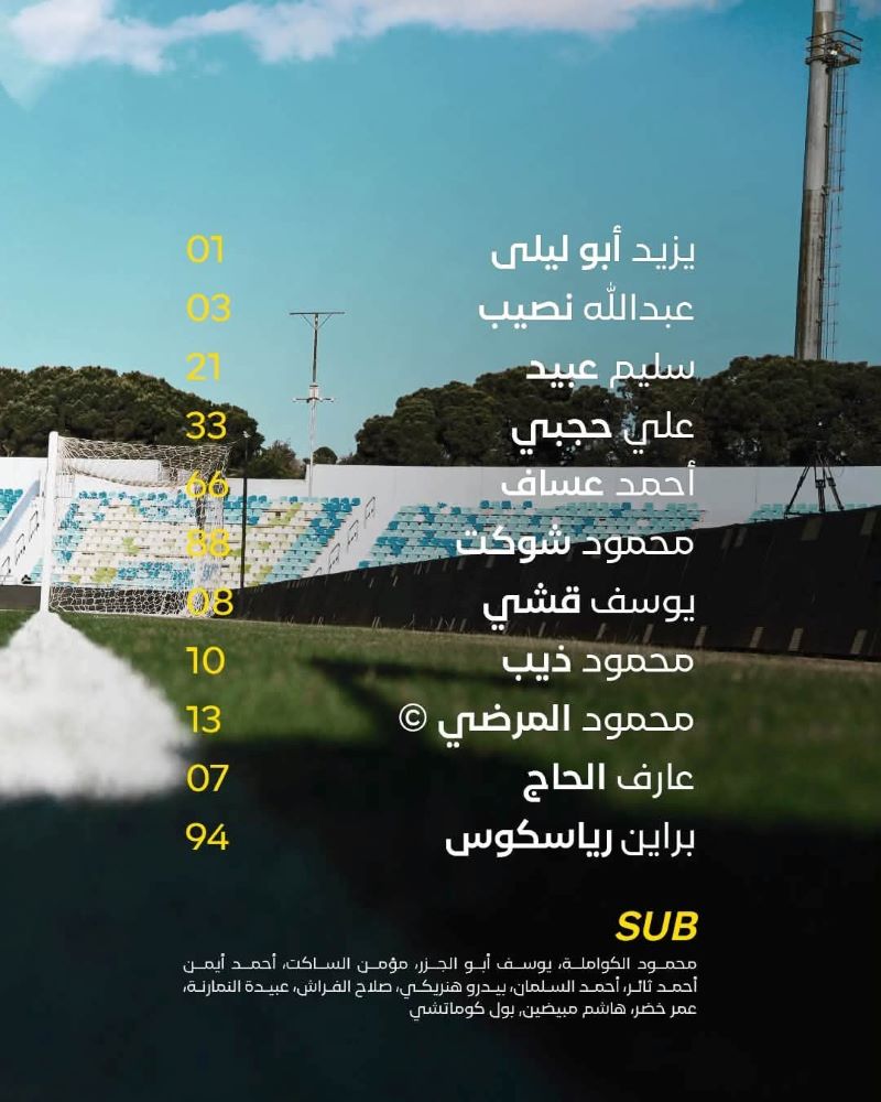 تشكيلة الحسين إربد الرسمية لمواجهة الرمثا في كأس السوبر الأردني.