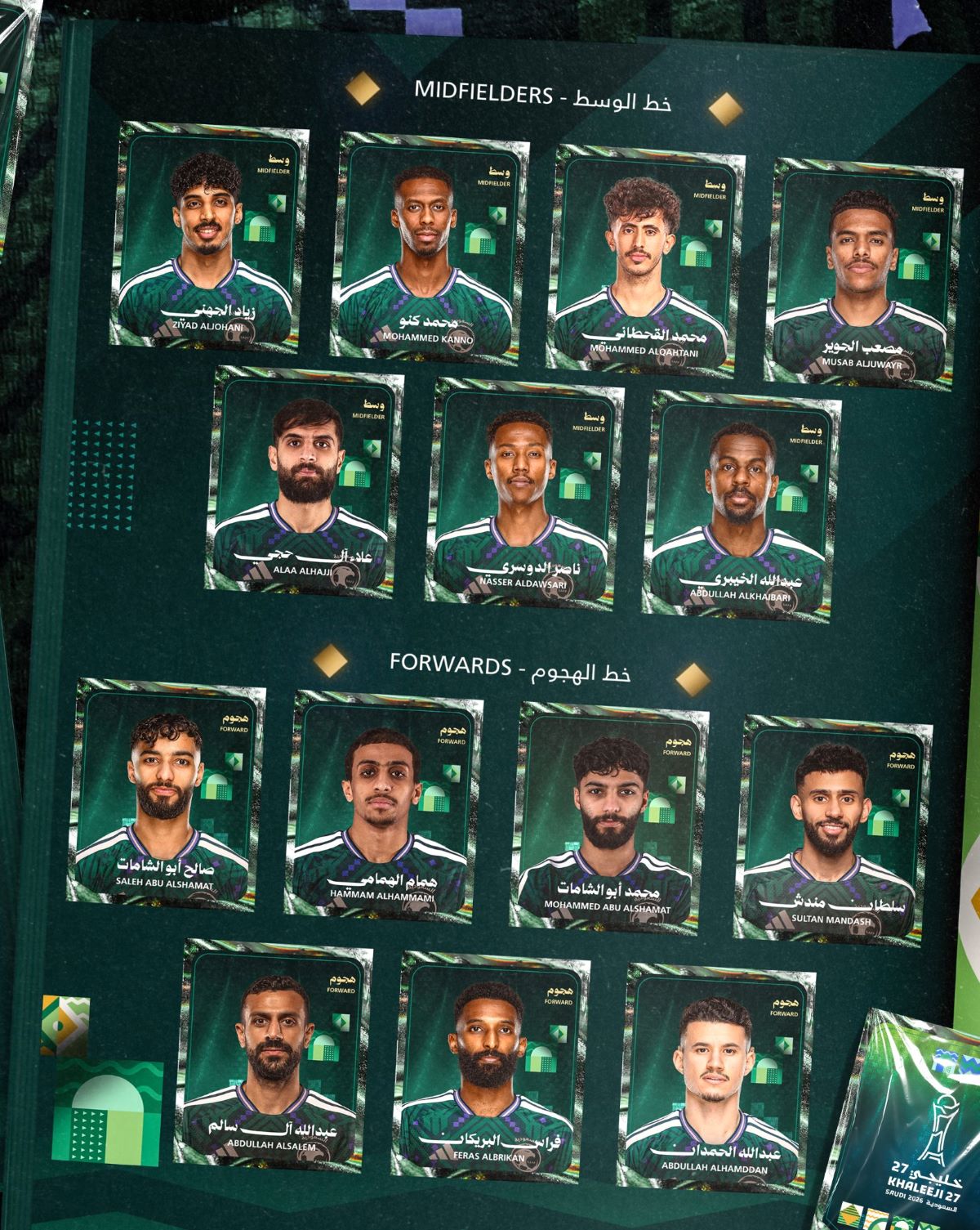 قائمة المنتخب السعودي لكأس الخليج.