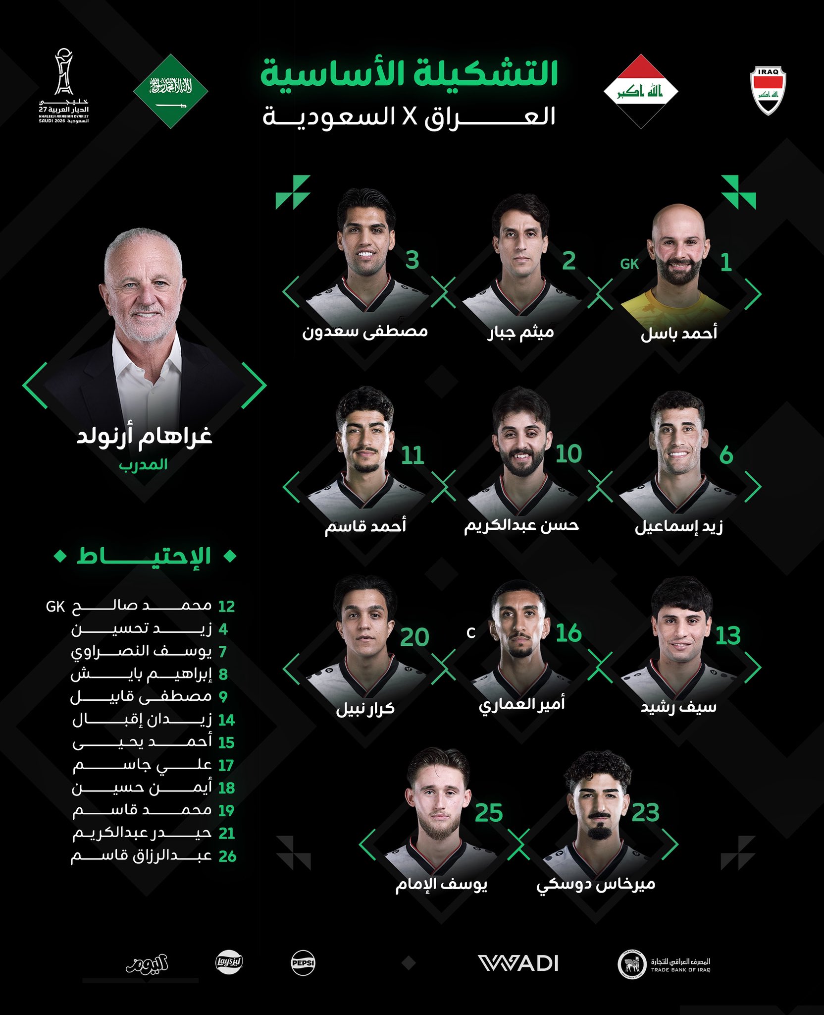 تشكيلة العراق لمواجهة السعودية في خليجي 27.