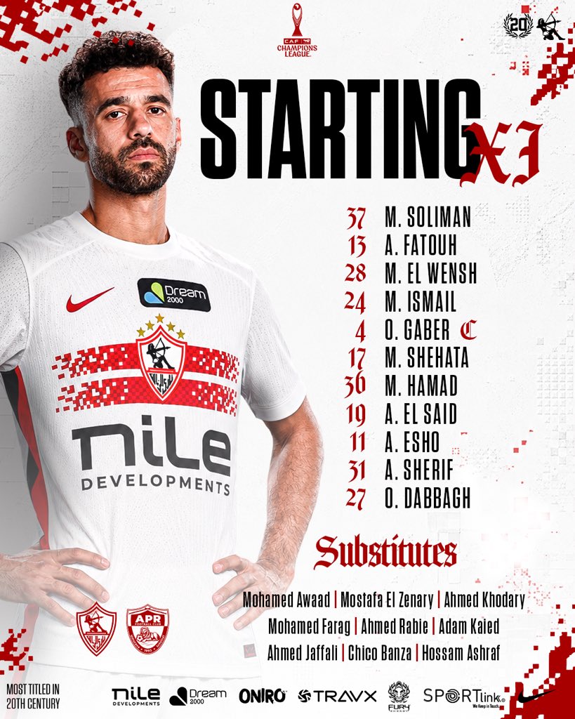 تشكيلة الزمالك المصري لمواجهة الجيش الرواندي في دوري أبطال أفريقيا