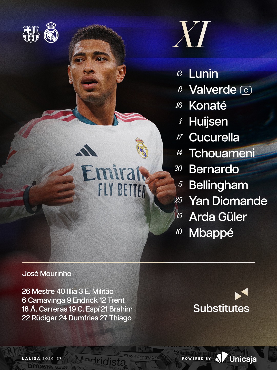 تشكيلة ريال مدريد الرسمية لمواجهة برشلونة في الكلاسيكو