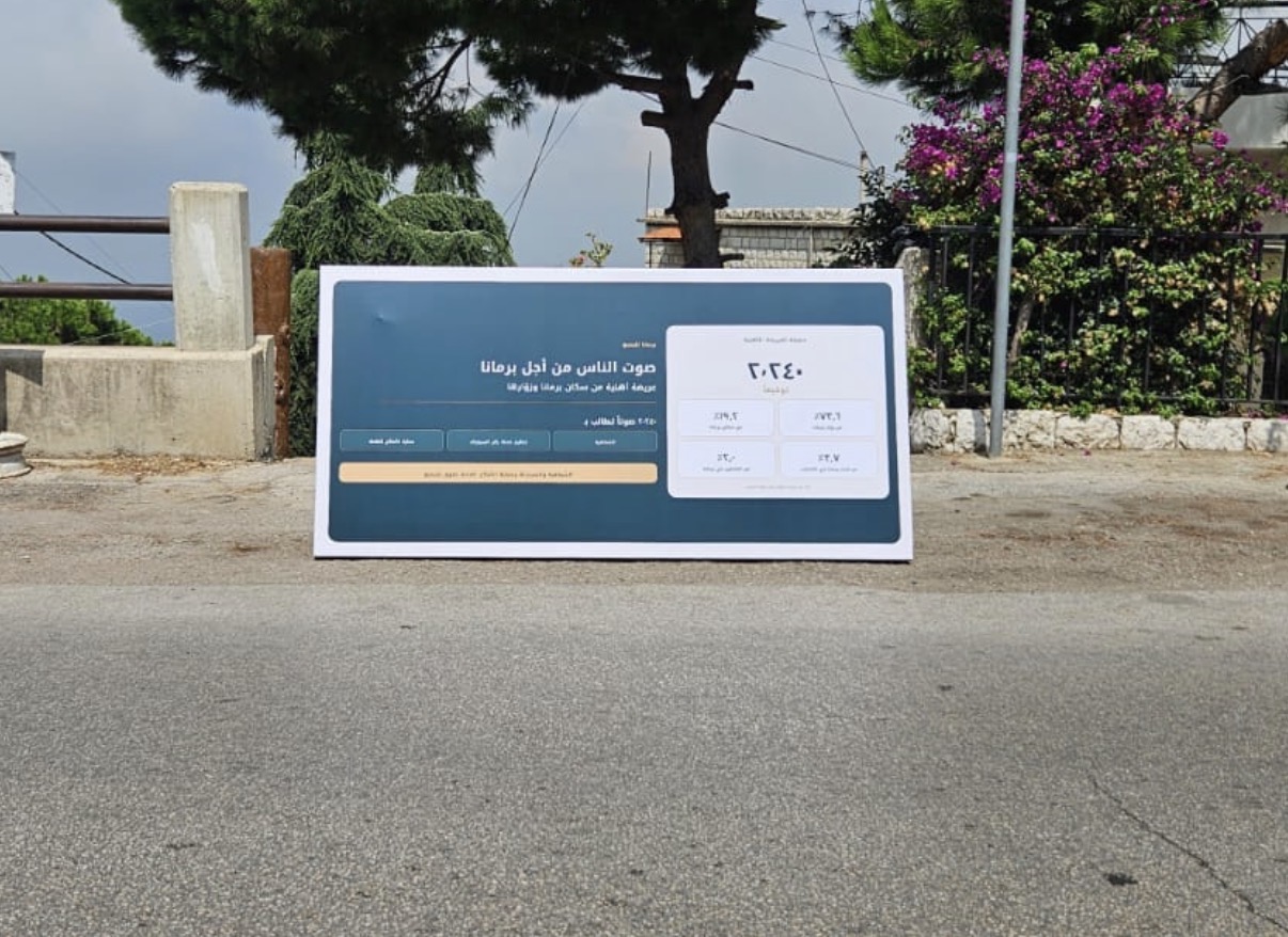 العريضة الموقعة من قبل نحو 2500 ضد شركات