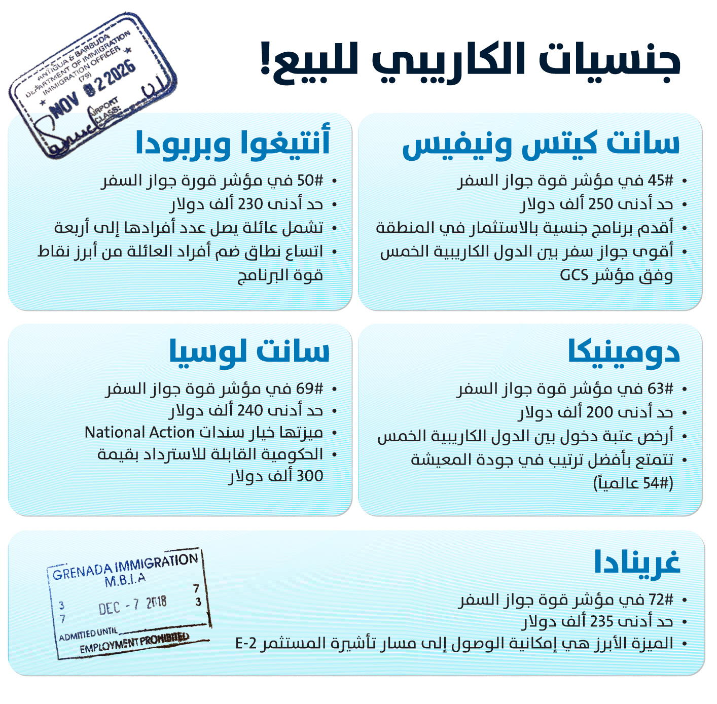 (النهار)