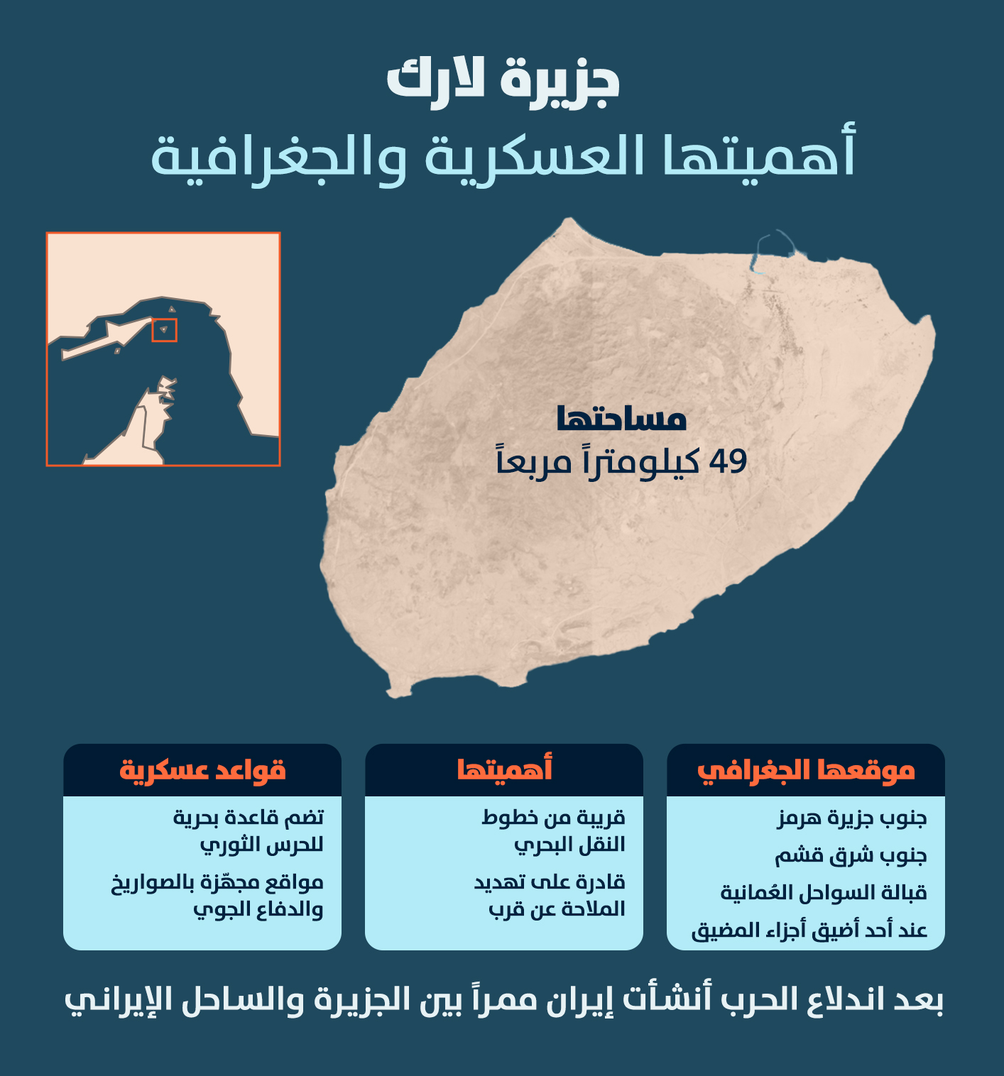 أهمية جزيرة لارك التي قصفتها الولايات المتحدة.
