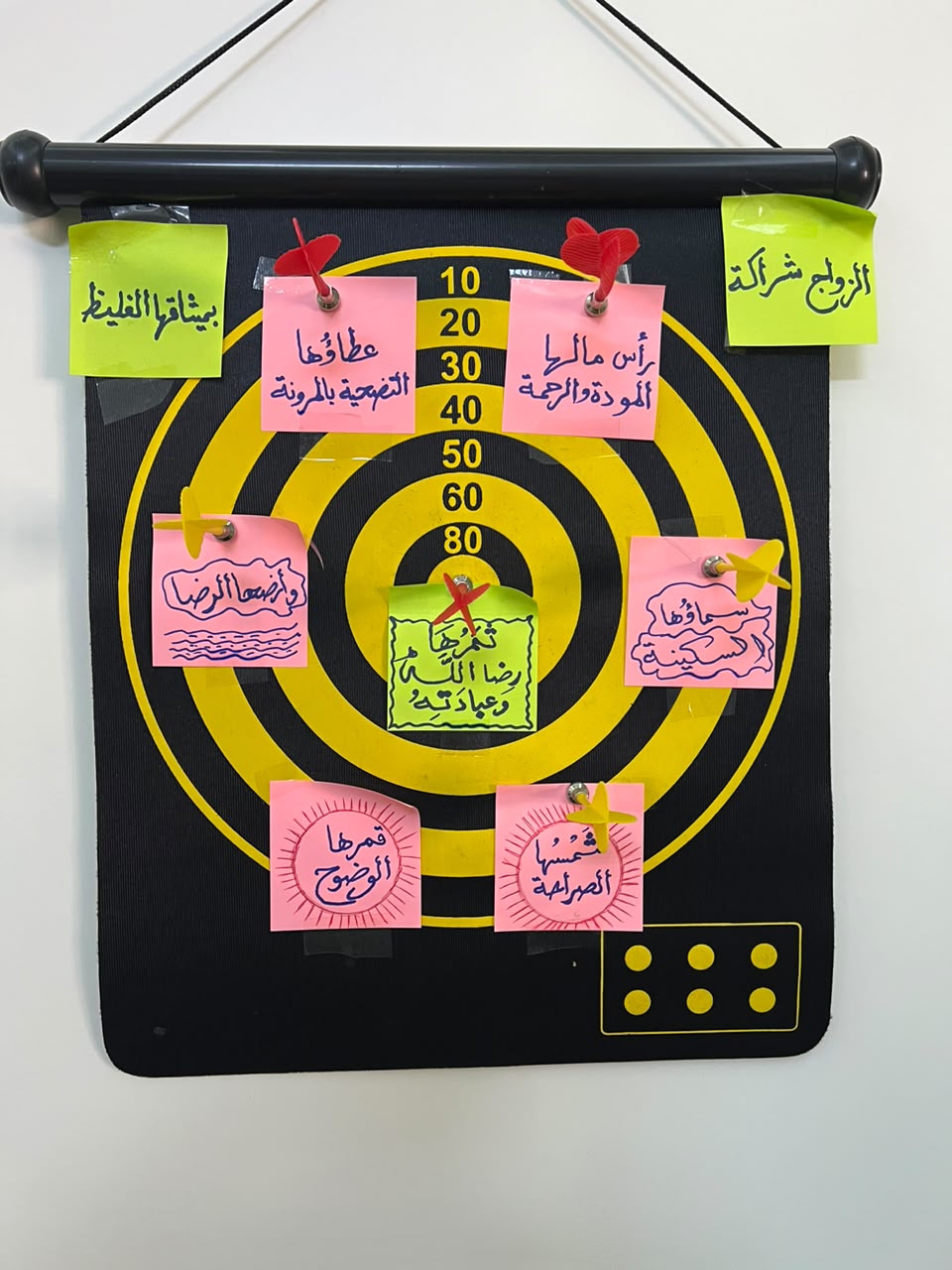 لافتة معلقة في مركز جمعية التوفيق
