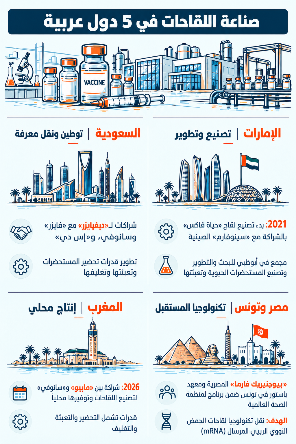 (تصميم النهار)