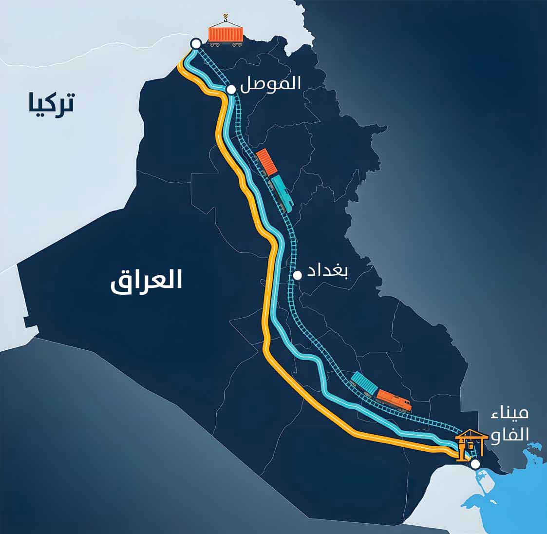 مشروع القناة الجافة. (النهار)