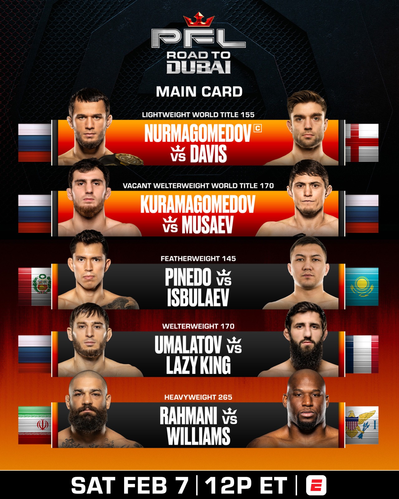 أبرز نزالات ثالث بطولات رابطة المقاتلين المحترفين.