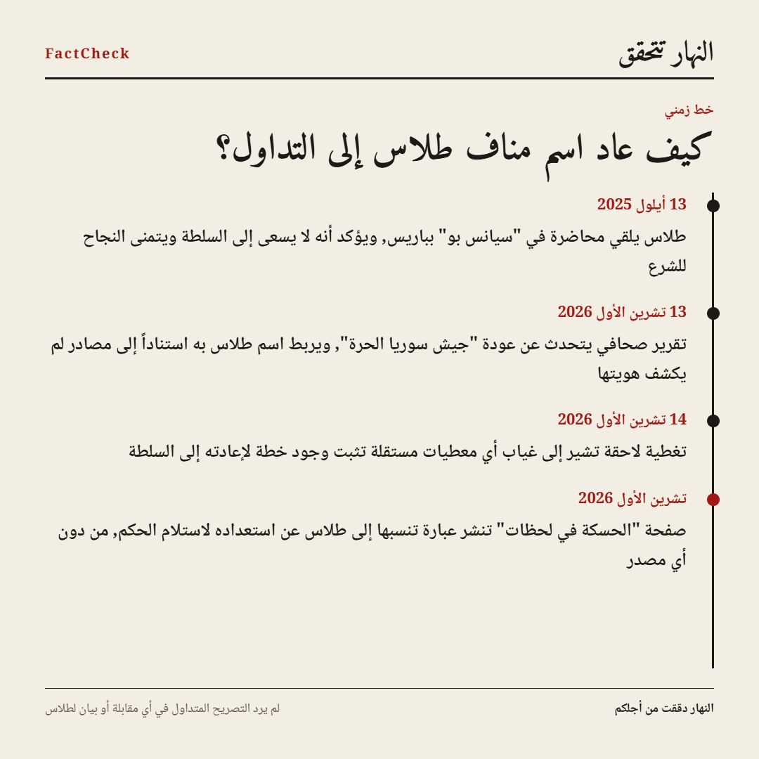 تسلسل للتصريحات والأحداث