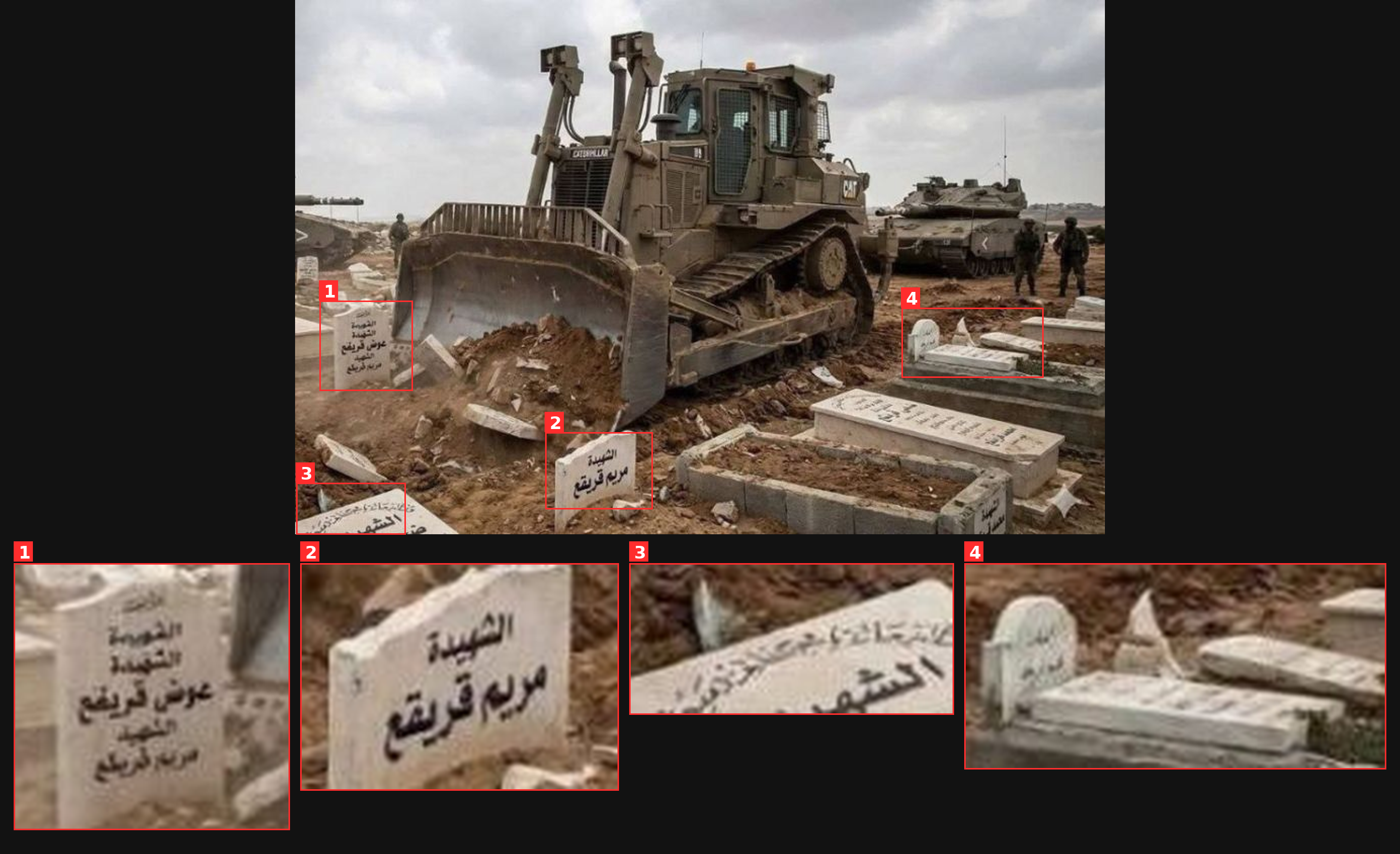 مؤشرات الى الذكاء الاصطناعي في الصورة اشرنا اليها بالاحمر