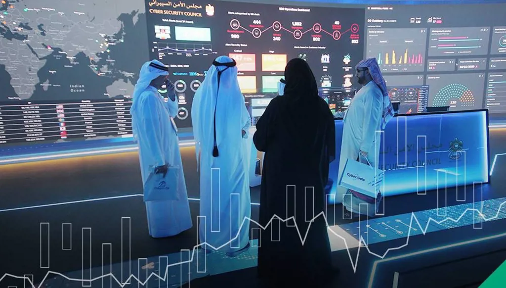 التقنية ودورها في ازدهار المشاريع العقارية المتعددة الاستخدام في دول مجلس التعاون الخليجي