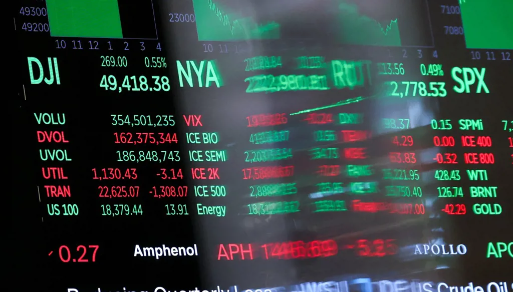 مؤشر: تعافي نشاط الأعمال في الولايات المتحدة... والحرب مع إيران ترفع الأسعار