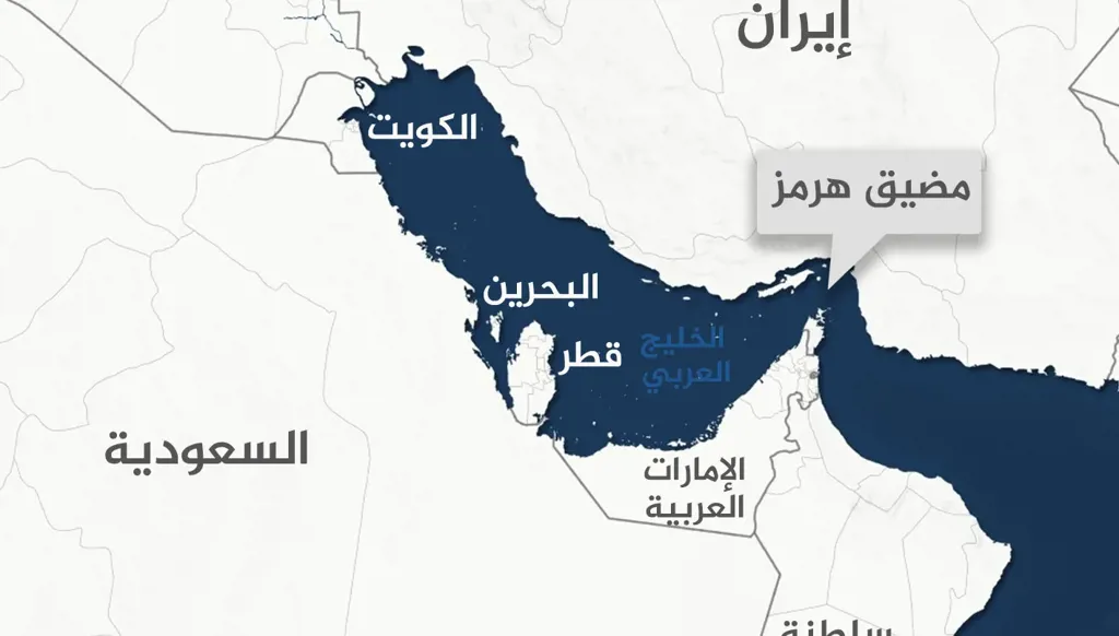 هل تفتح أزمة مضيق هرمز "المسار اللبناني" لعبور التجارة الخليجية؟