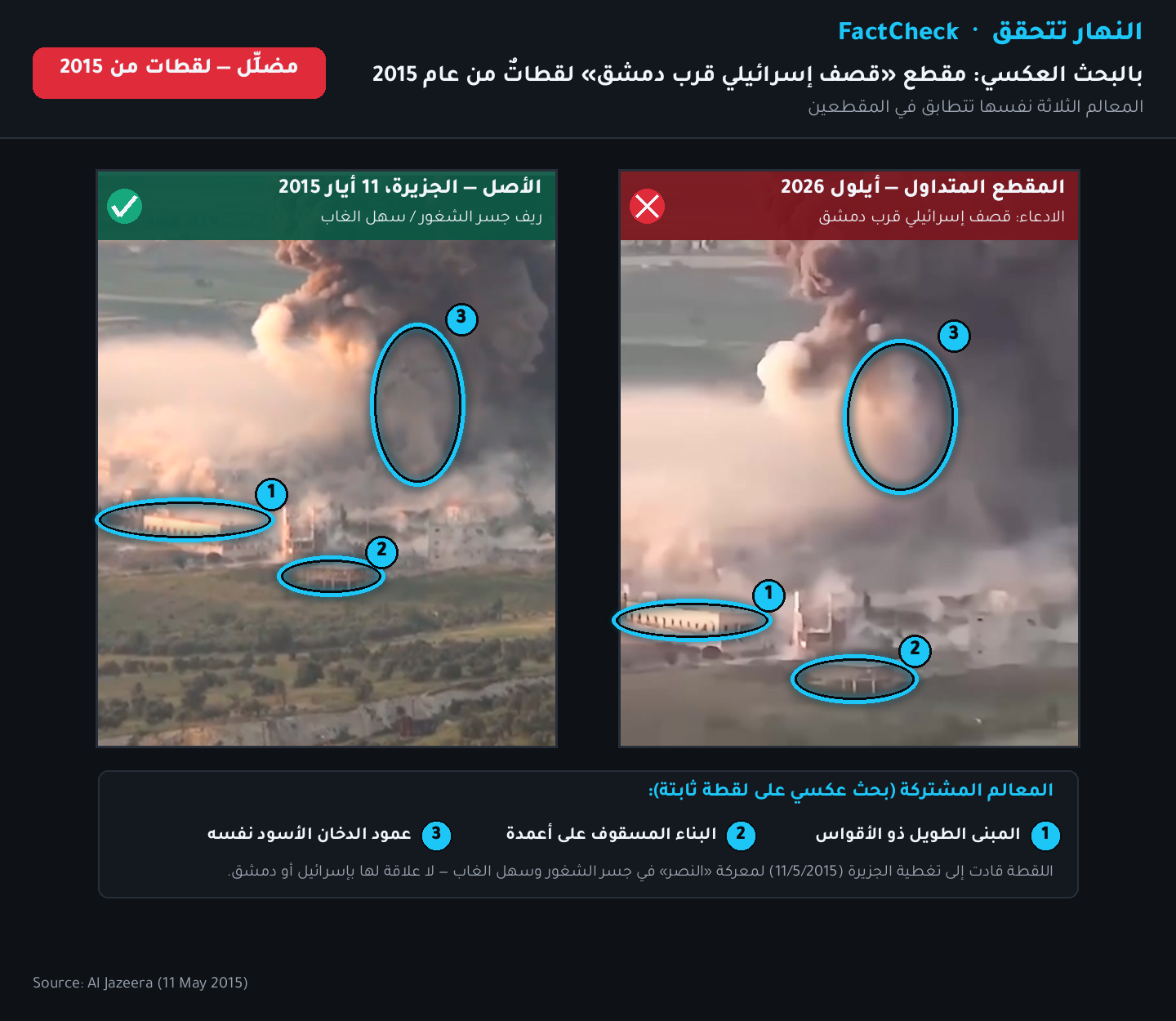 مقارنة بين لقطة ثابتة من الفيديو المتداول حديثاً والفيديو الأصلي