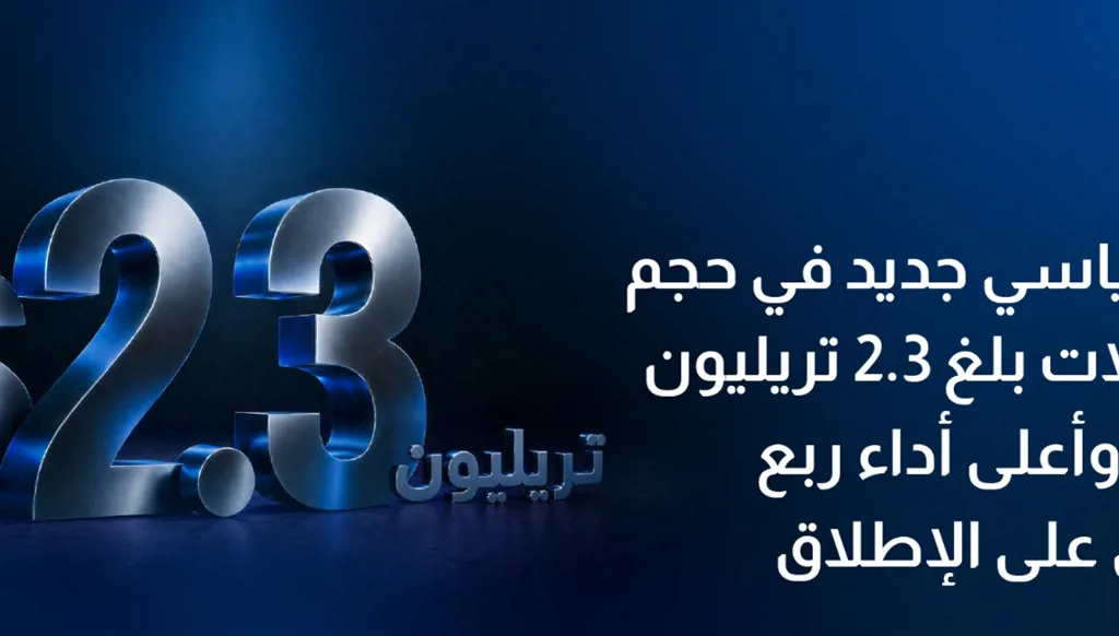 CFI تسجّل أداءً قياسياً في الربع الأول 2026، متجاوزة 2.3 تريليون دولار في قيمة التداولات
