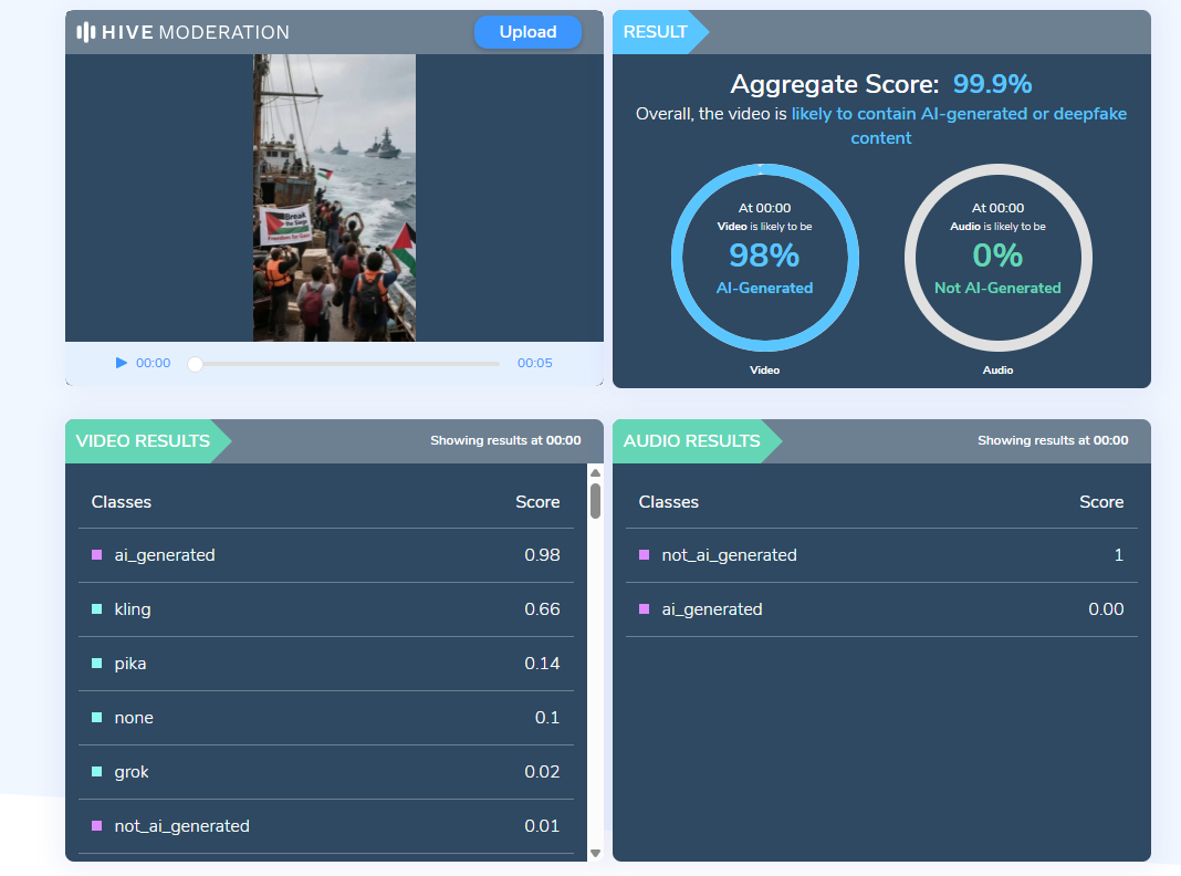 نتيجة فحص الفيديو في موقع Hive Moderation