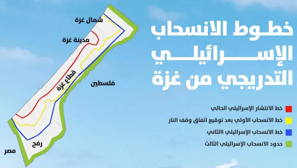 "الخط الأصفر"... ما هي حدود الانسحاب الإسرائيلي في المرحلة الأولى؟
