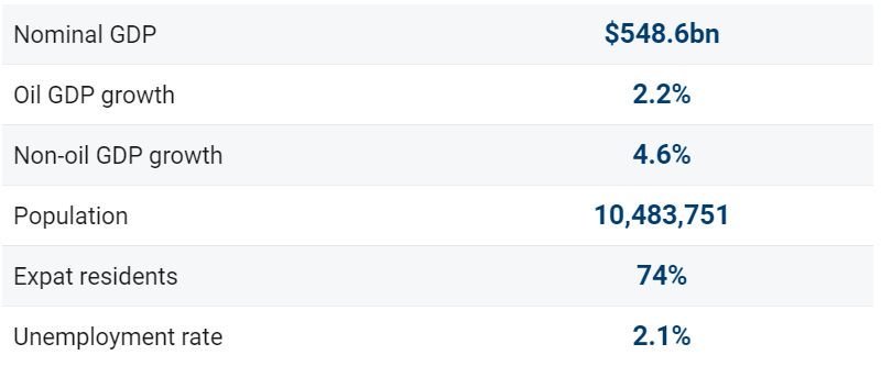 بيان توضيحي 