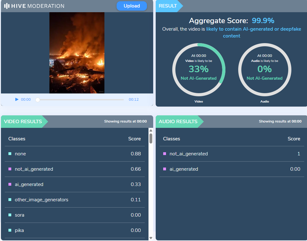 نتيجة فحص الفيديو في موقع Hive Moderation