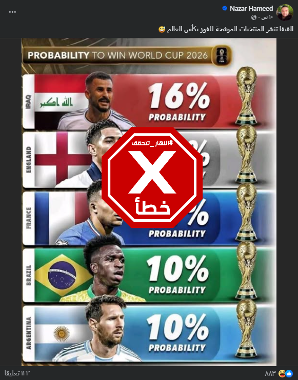 الصورة المتناقلة بالمزاعم الخاطئة (فايسبوك)