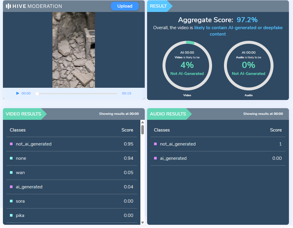 نتيجة فحص المقطع الثاني في موقع Hive Moderation