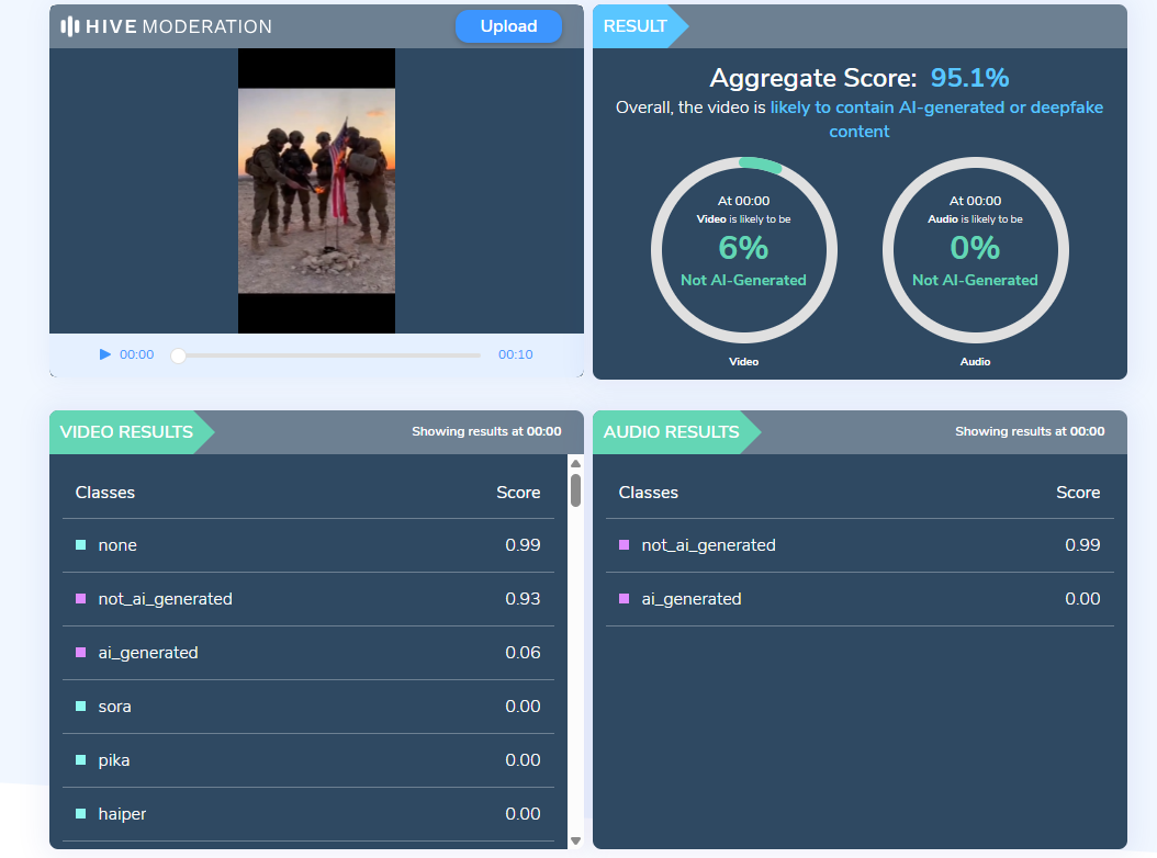 نتيجة فحص الفيديو في موقع Hive Moderation