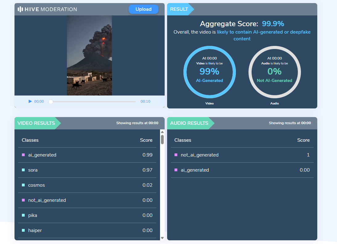 نتيجة فحص الفيديو في موقع Hive Moderation