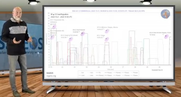 خبير الزلازل الهولندي (إكس)