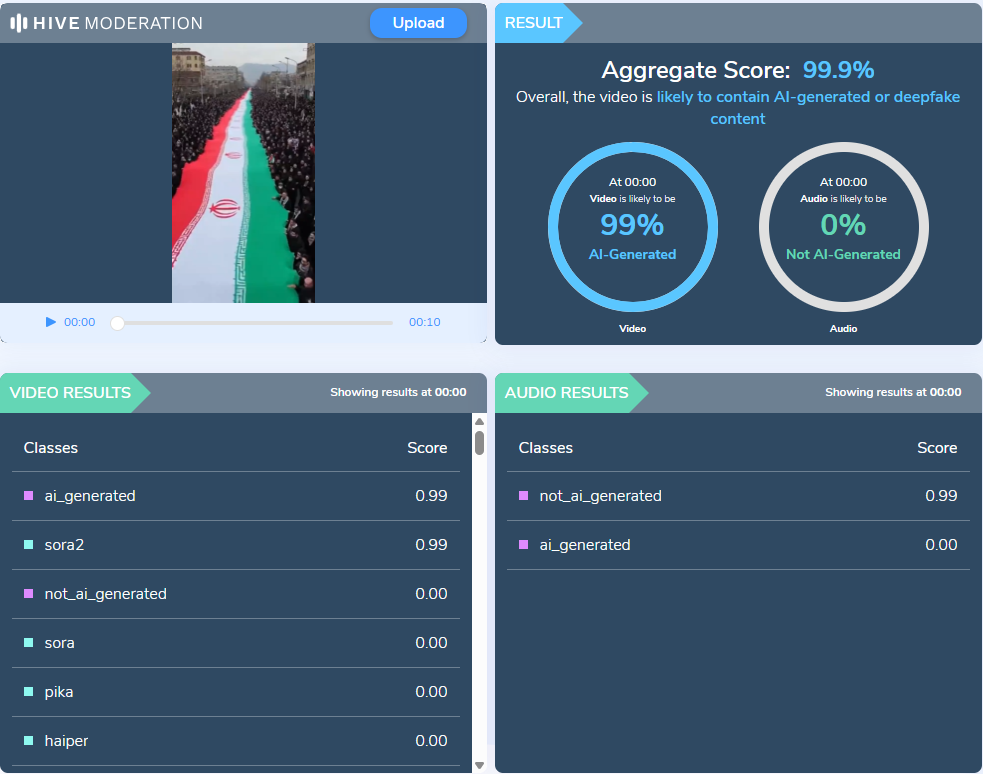 نتيجة فحص الفيديو في موقع Hive Moderation