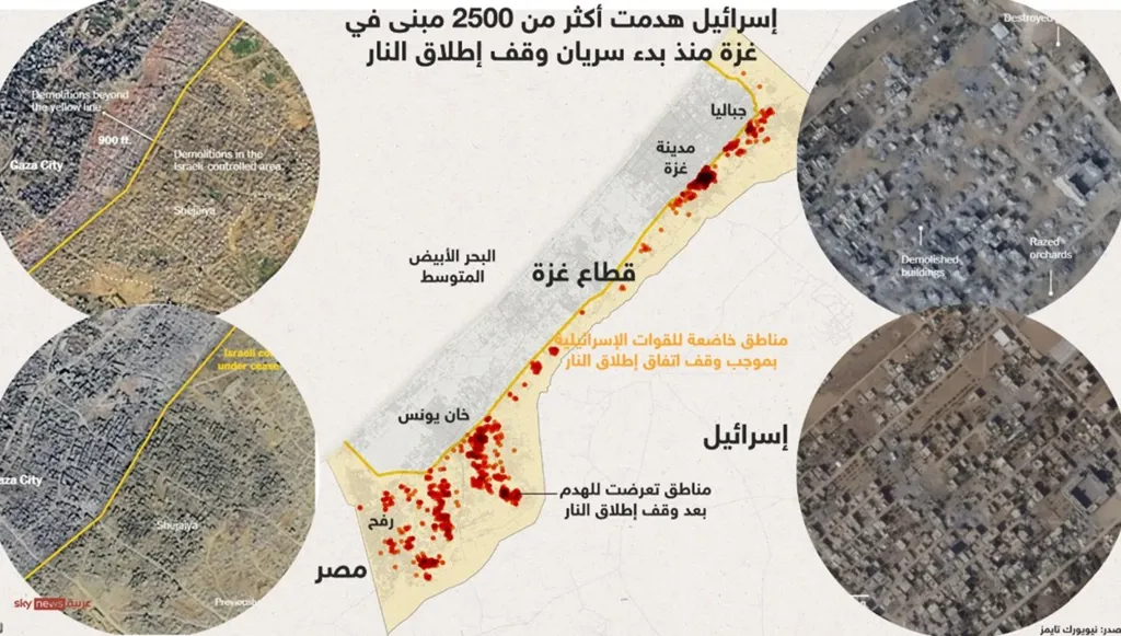 بالصور- إسرائيل هدمت أكثر من 2500 مبنى في غزة (تحليل)
