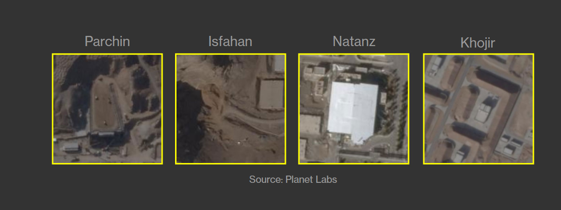 مواقع نووية محصنة 