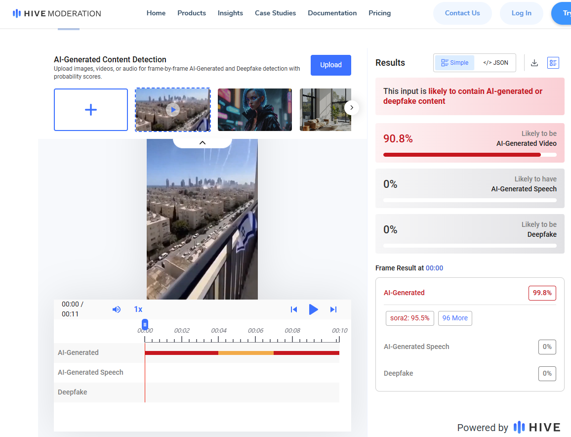 نتيجة فحص الصورة في مواقع متخصصة بكشف التزييف