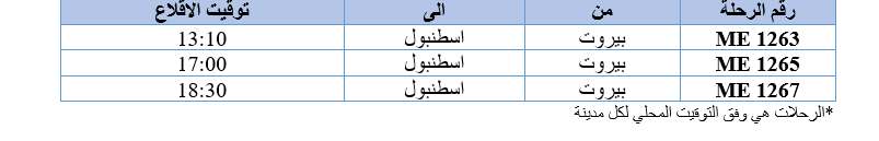 من بيان الشركة.