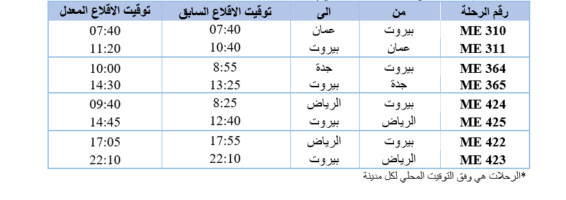 من بيان الشركة.