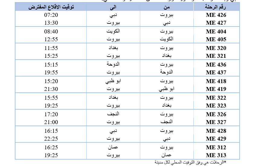 من بيان الشركة.
