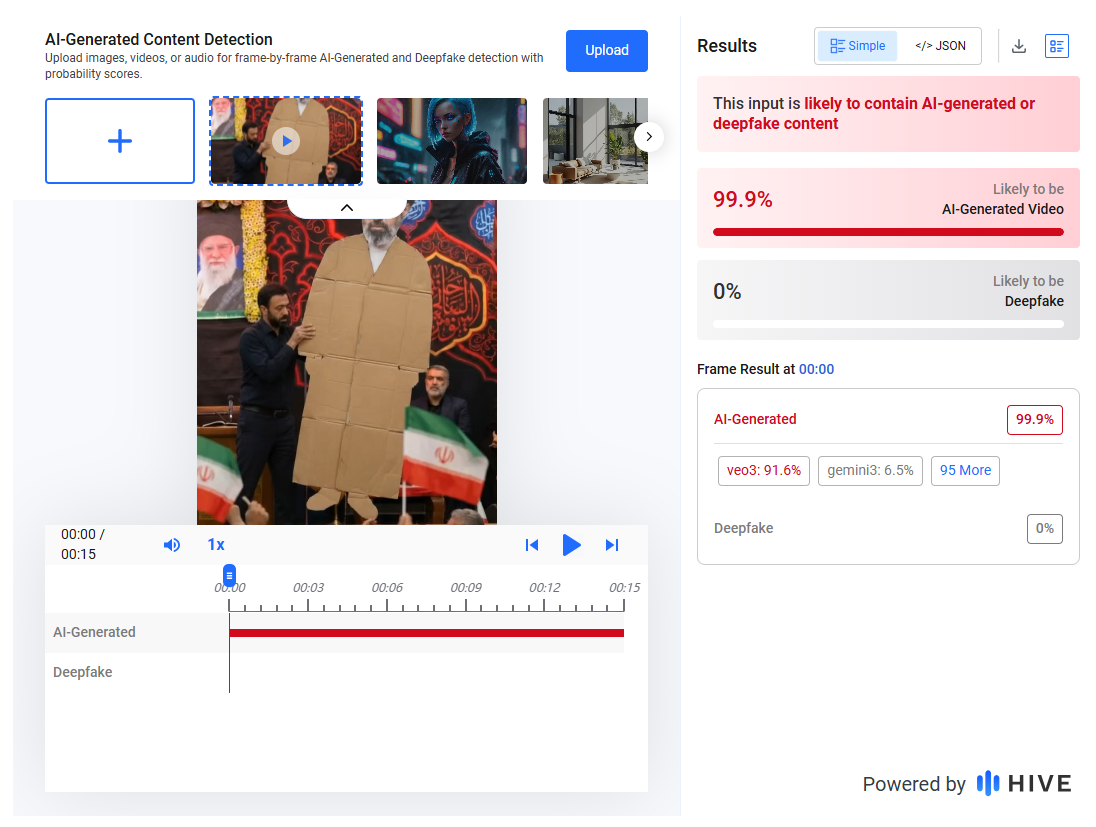 نتيجة تحليل الفيديو بواسطة hive moderation 