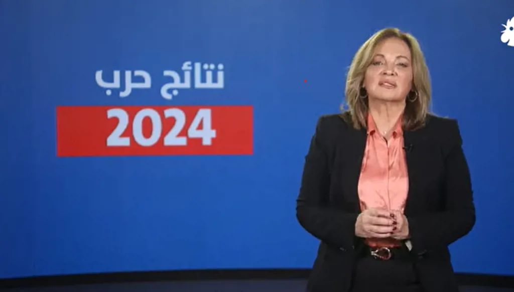 سابين عويس-ثمن الحرب على لبنان: أرقام صادمة تجاوزت المليار دولار