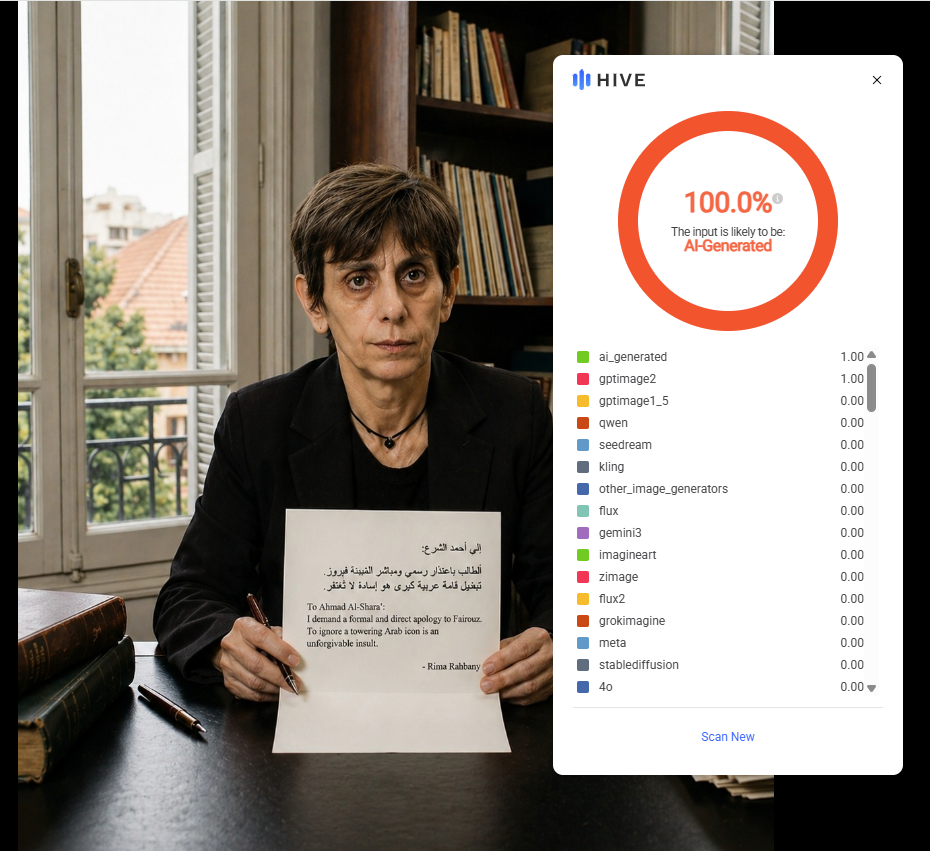 نتيجة فحص الصورة بواسطة Hive Google