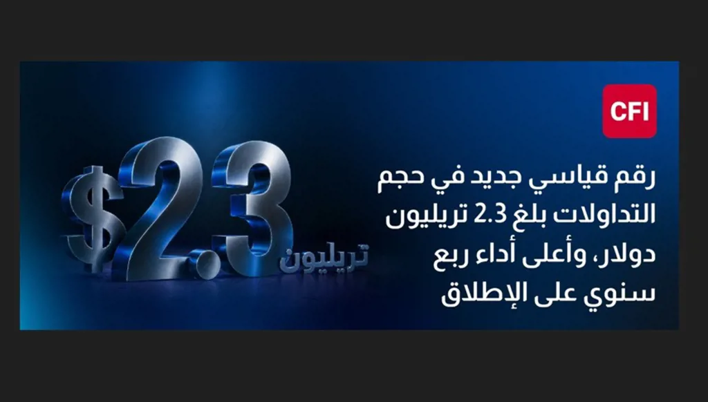 CFI تسجّل أداءً قياسياً في الربع الأول 2026، متجاوزة 2.3 تريليون دولار في قيمة التداولات