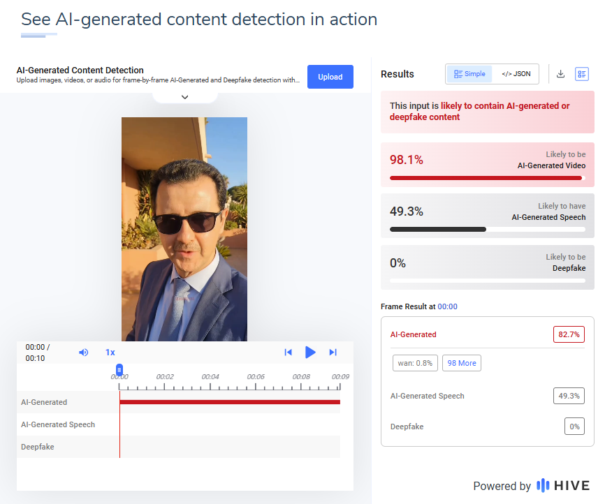 نتيجة فحص الفيديو في موقع Hive Moderation