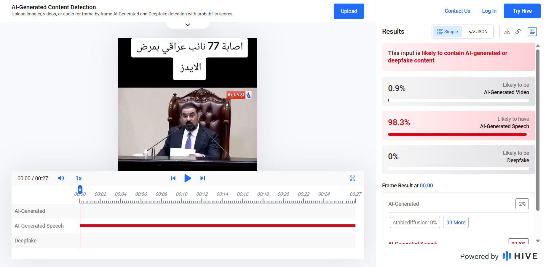 لقطة شاشة لنتيجة تحليل أداة Hive moderation