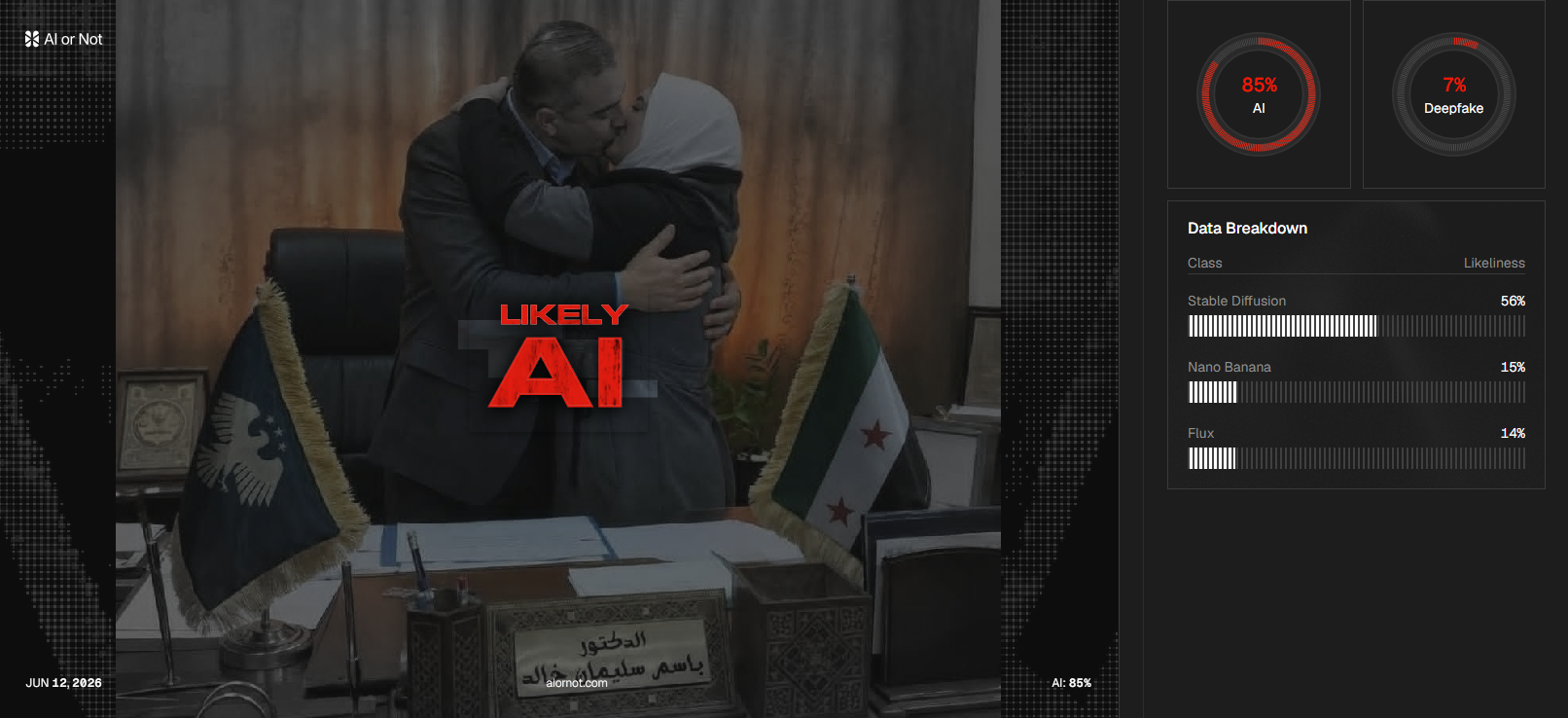 نتيجة فحص الصورة في مواقع متخصصة بكشف التزييف